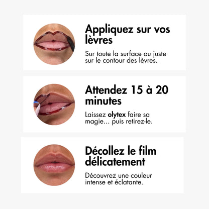 always_display