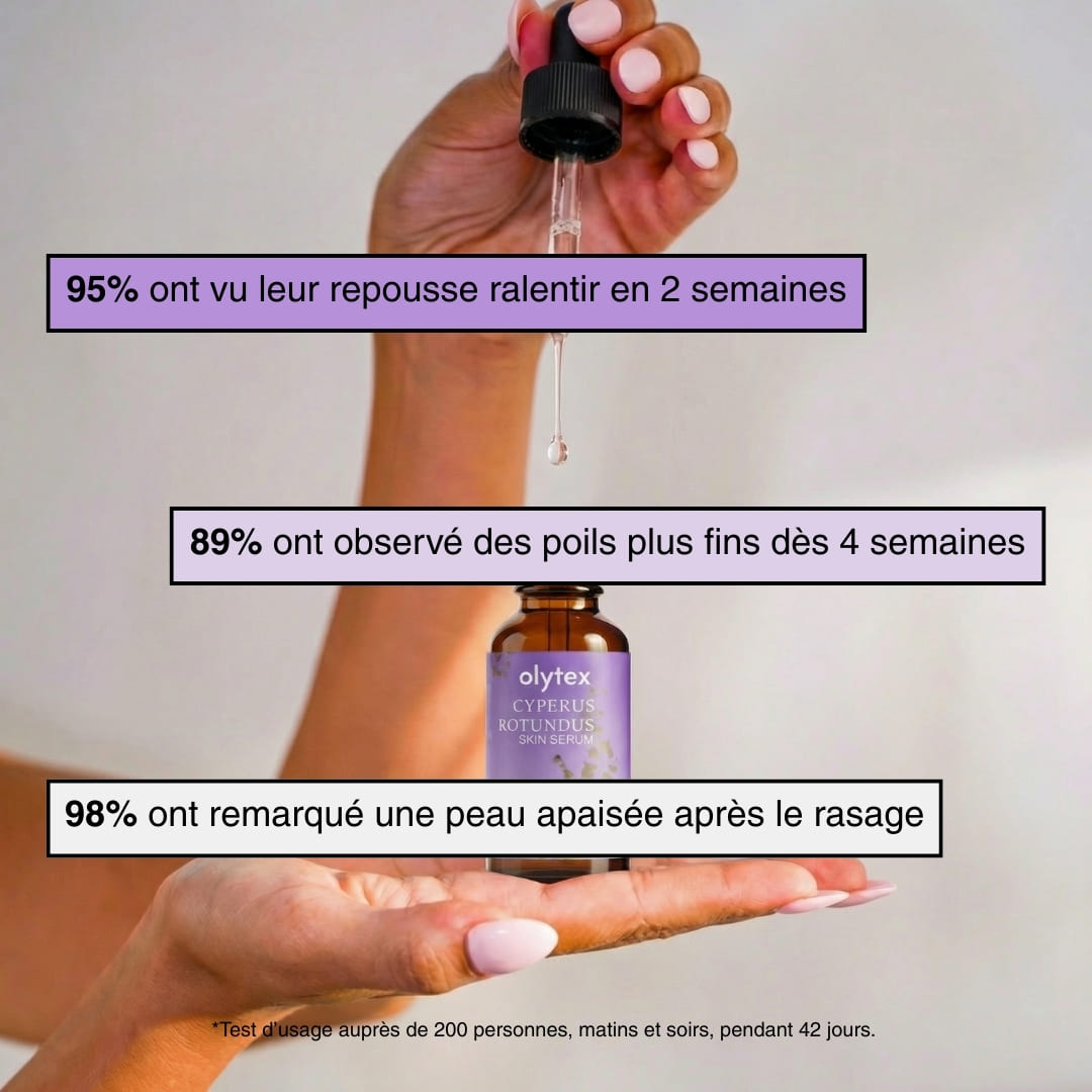 Sérum Anti-Repousse – Cyperus Rotundus